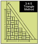 paver layout